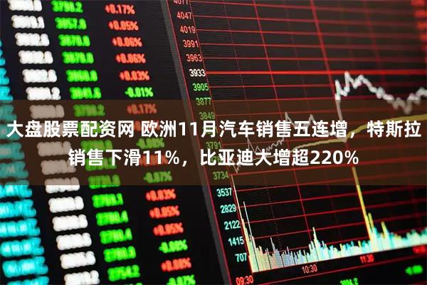 大盘股票配资网 欧洲11月汽车销售五连增，特斯拉销售下滑11%，比亚迪大增超220%